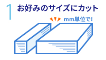 1.お好みのサイズにカット