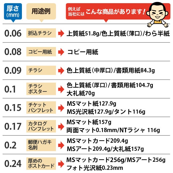 MS光沢紙W(両面) 