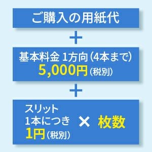 ラベル用紙 （シール） スリット加工