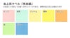 色上質ラベル 再剥離　シール