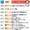 HSKアイボリーN